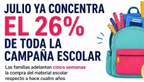 Las ventas de material escolar en julio crecen un 43% en cuatro años