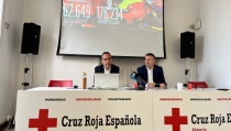 La acci&oacute;n social de Cruz Roja Almer&iacute;a lleg&oacute; a 63.000 personas en 2023