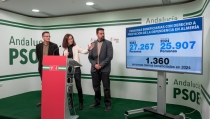 El PSOE de Almer&iacute;a reclama cambios en la gesti&oacute;n de la dependencia en Andaluc&iacute;a