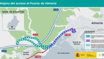 Adjudicada por 1,54 millones la redacci&oacute;n del proyecto para mejorar el acceso al puerto de Almer&iacute;a