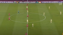 'Costa de Almer&iacute;a' se promociona en los partidos de la Selecci&oacute;n en la Nations League