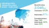 Andaluc&iacute;a supera los 2.000 millones exportados a Asia en un semestre